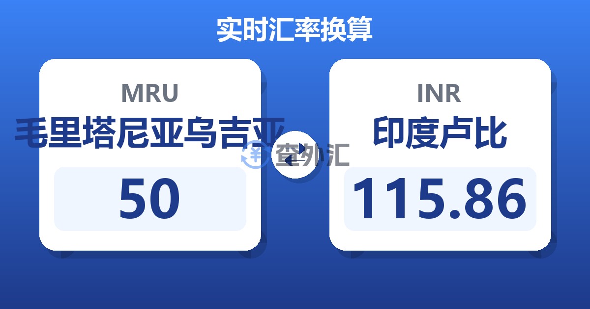 50毛里塔尼亚乌吉亚兑印度卢比