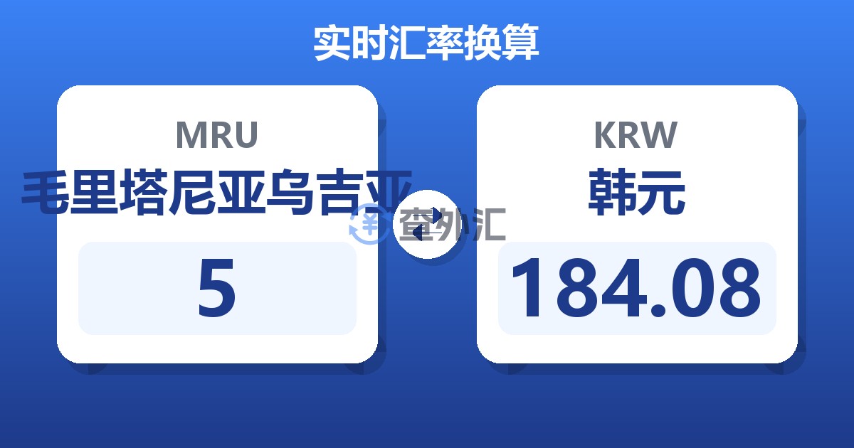 5毛里塔尼亚乌吉亚兑韩元