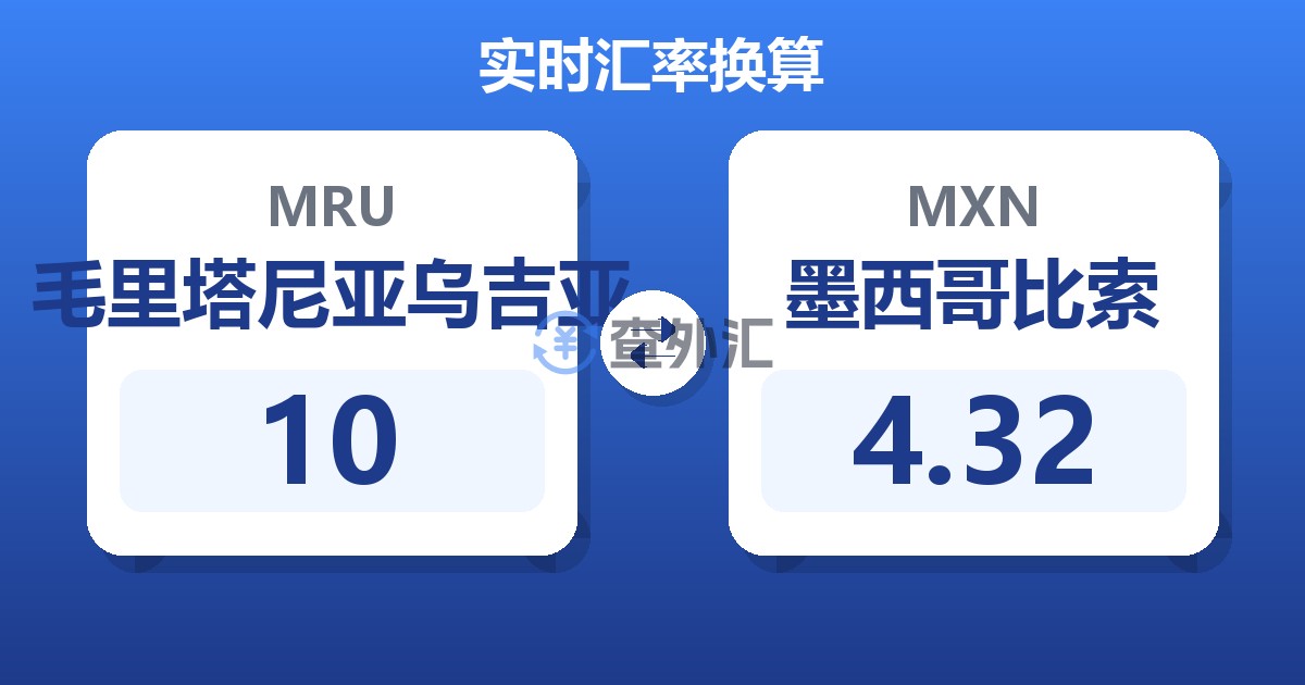 10毛里塔尼亚乌吉亚兑墨西哥比索