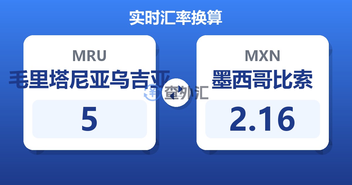 5毛里塔尼亚乌吉亚兑墨西哥比索