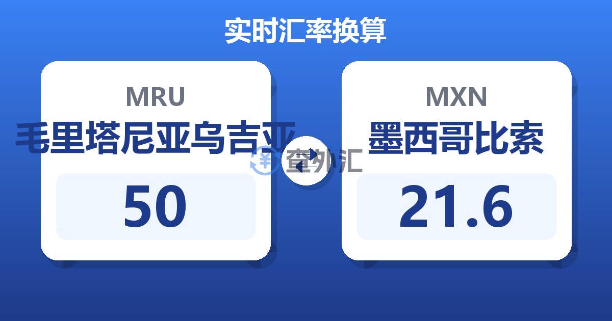 50毛里塔尼亚乌吉亚兑墨西哥比索