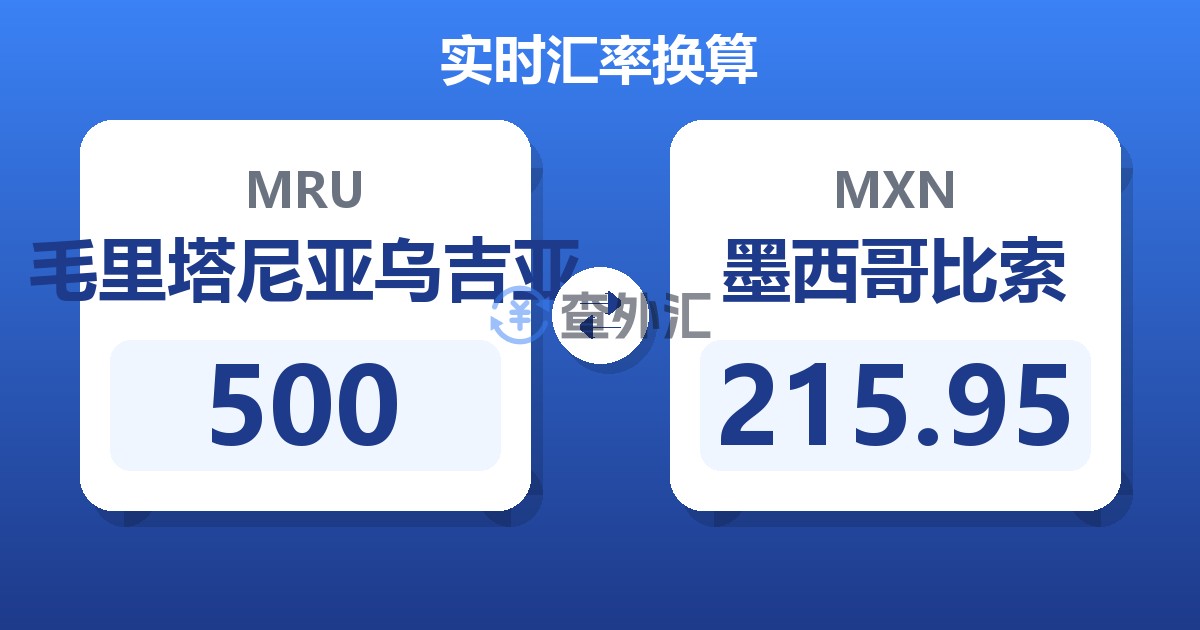 500毛里塔尼亚乌吉亚兑墨西哥比索