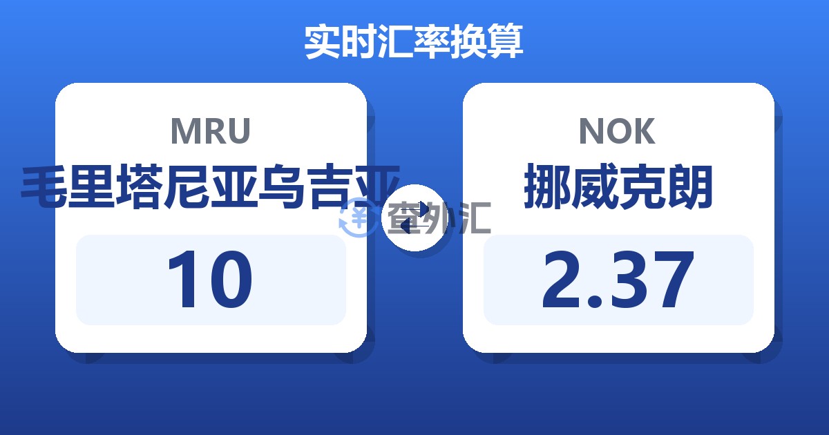 10毛里塔尼亚乌吉亚兑挪威克朗