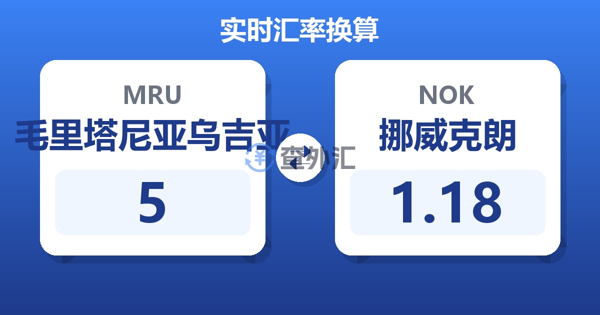 5毛里塔尼亚乌吉亚兑挪威克朗