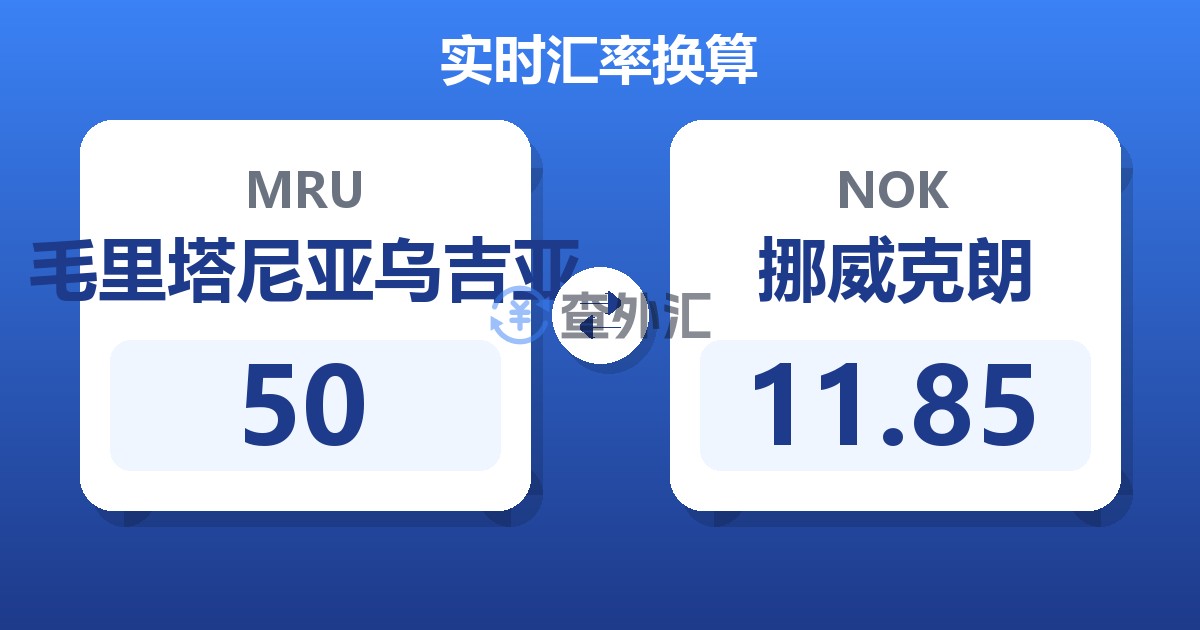 50毛里塔尼亚乌吉亚兑挪威克朗