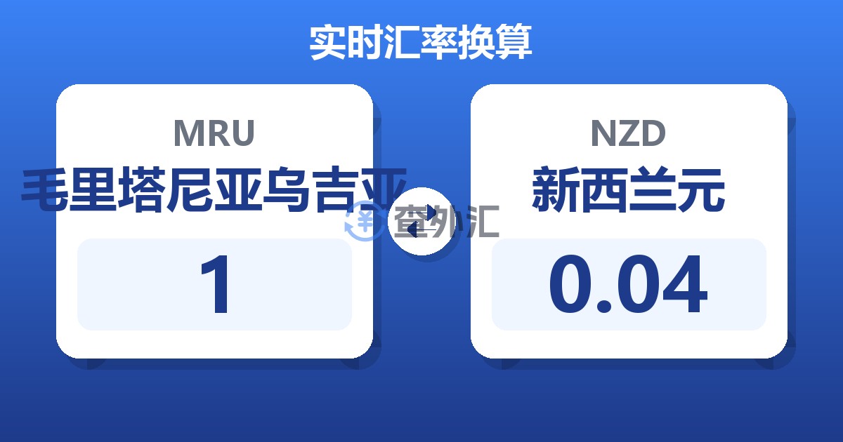 1毛里塔尼亚乌吉亚兑新西兰元