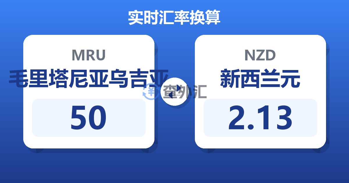 50毛里塔尼亚乌吉亚兑新西兰元