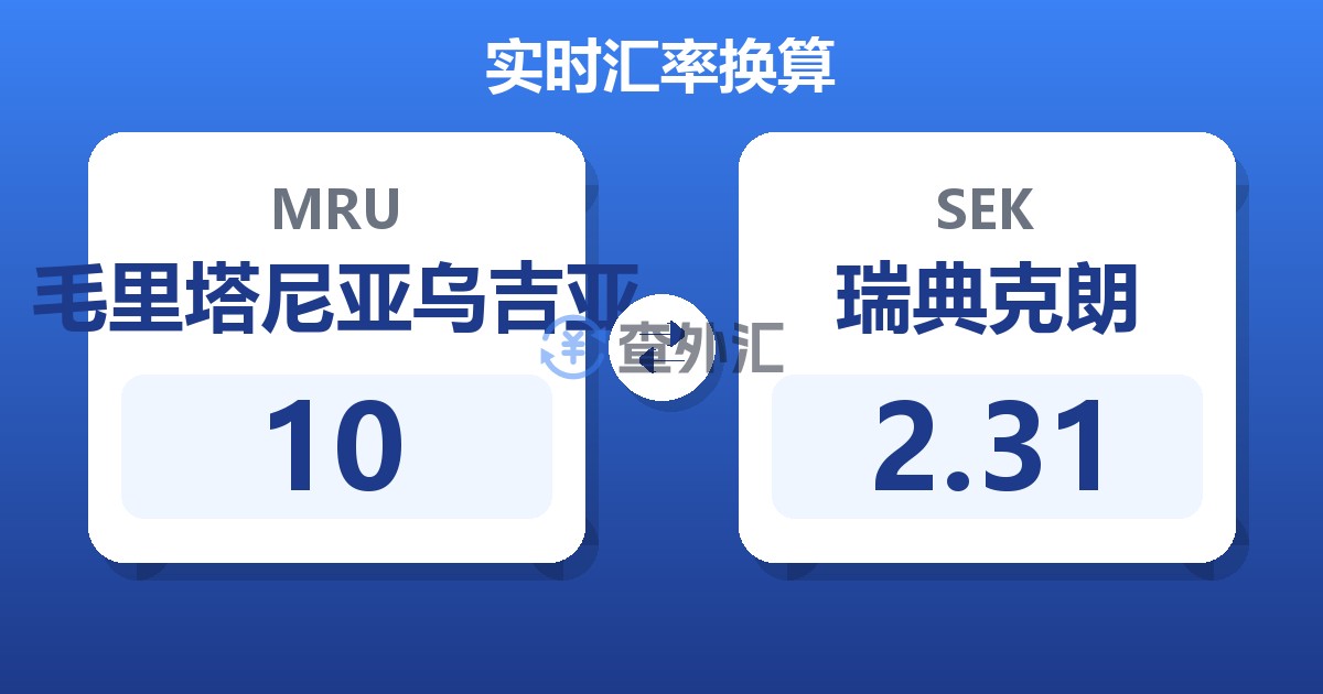 10毛里塔尼亚乌吉亚兑瑞典克朗
