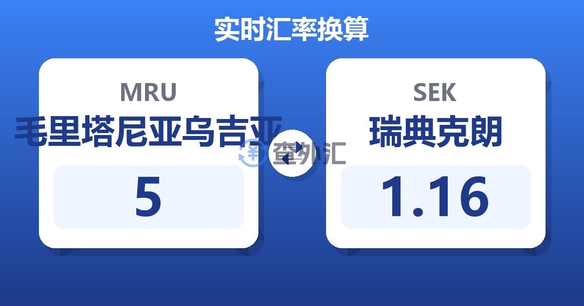 5毛里塔尼亚乌吉亚兑瑞典克朗