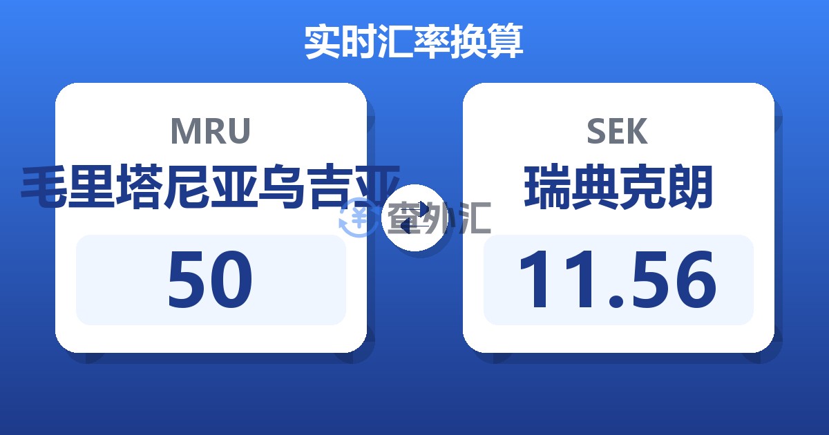 50毛里塔尼亚乌吉亚兑瑞典克朗