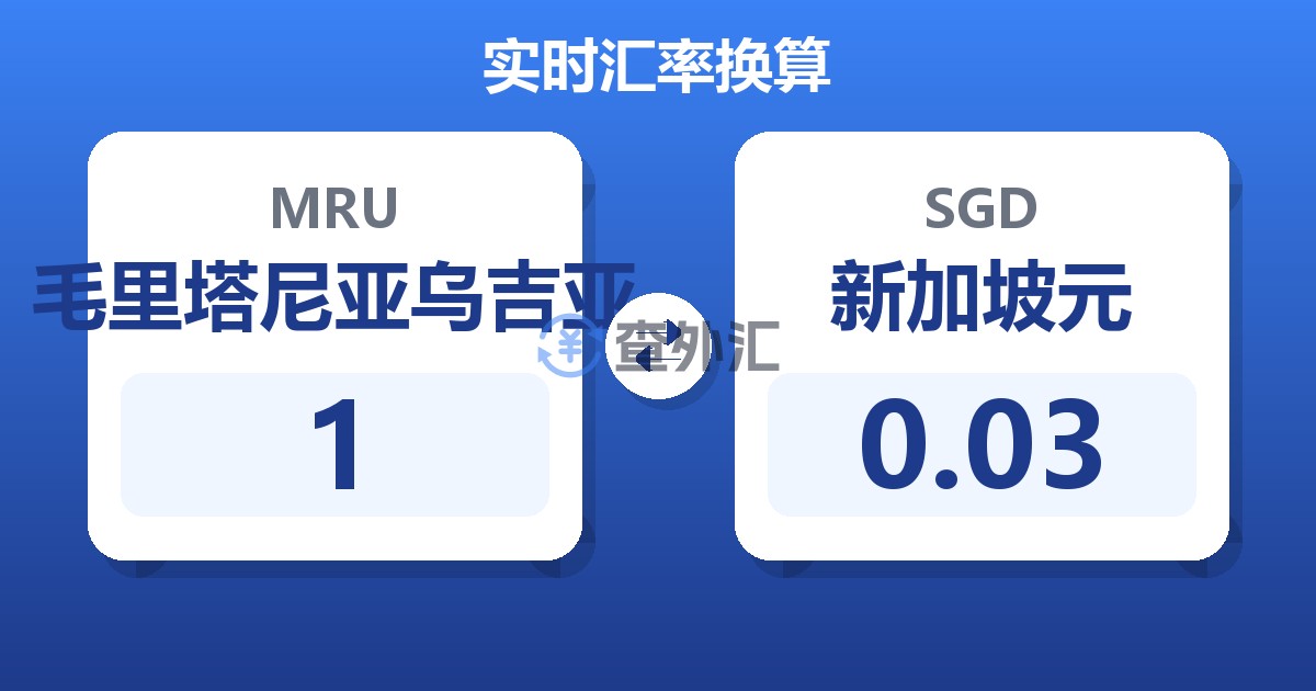 1毛里塔尼亚乌吉亚兑新加坡元
