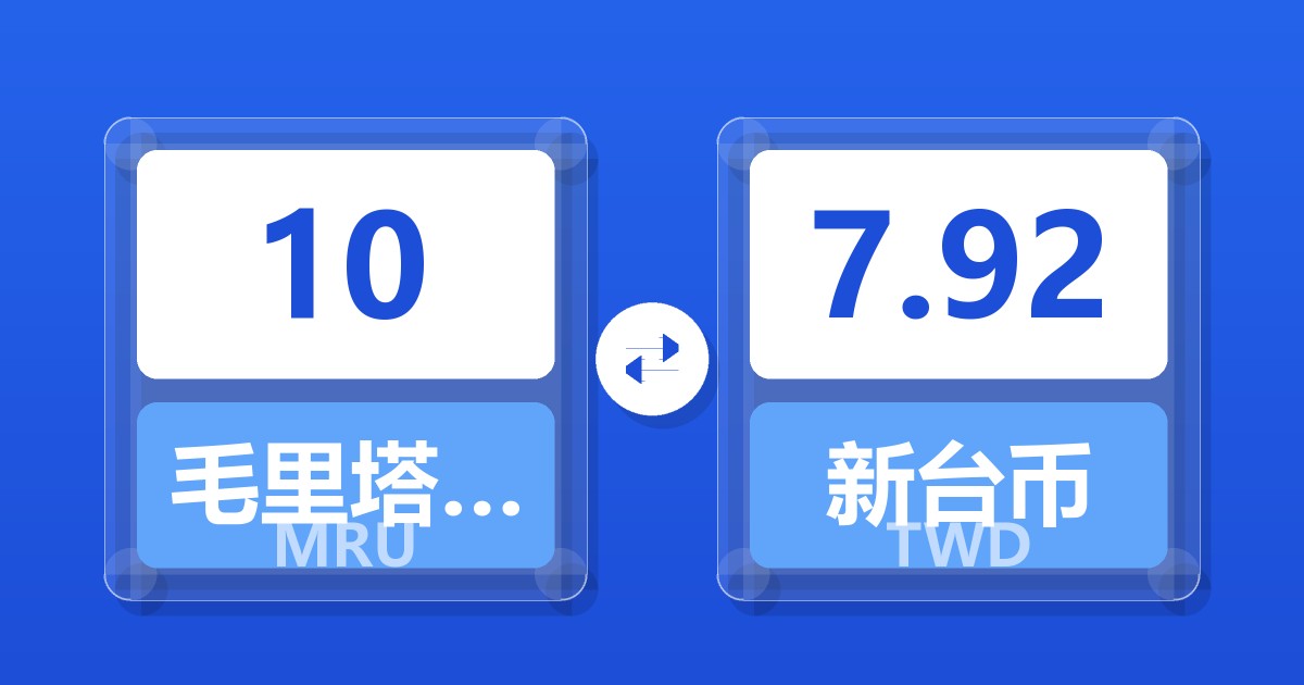 10毛里塔尼亚乌吉亚兑新台币