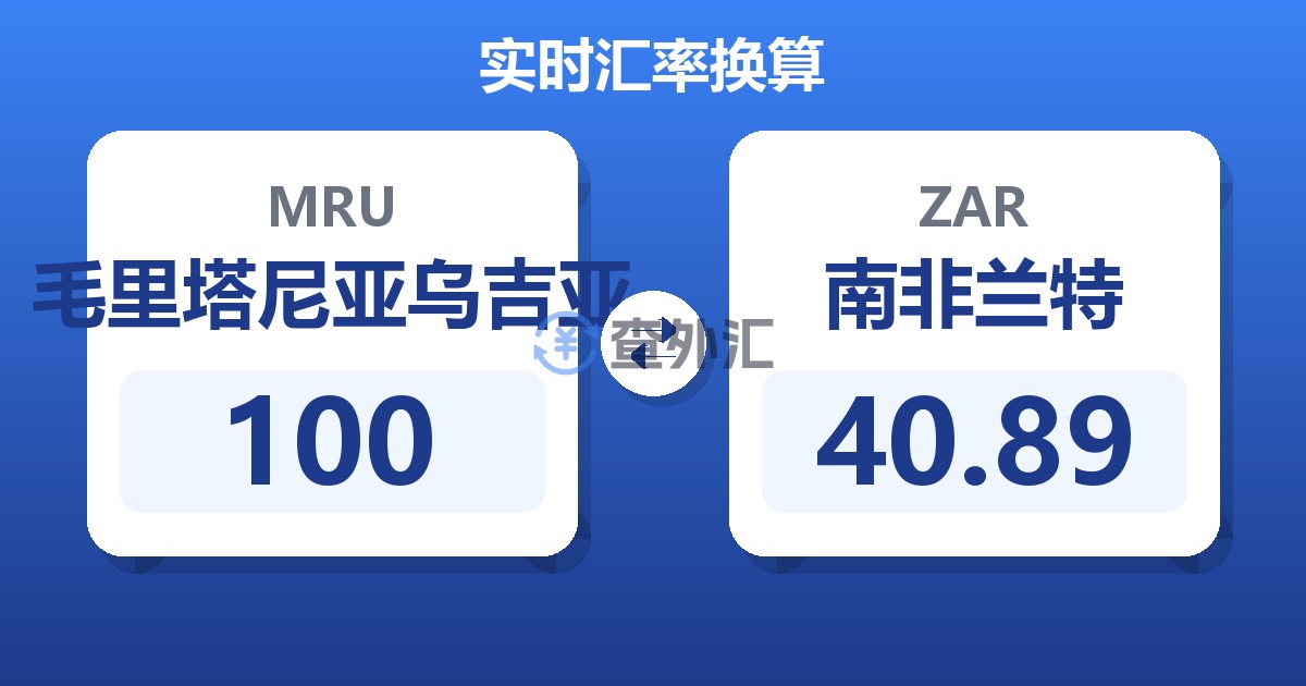 100毛里塔尼亚乌吉亚兑南非兰特