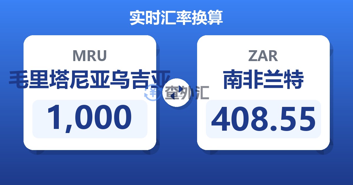 1,000毛里塔尼亚乌吉亚兑南非兰特