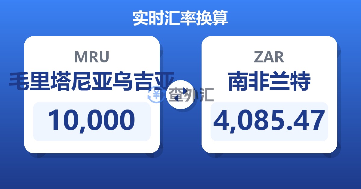 10,000毛里塔尼亚乌吉亚兑南非兰特