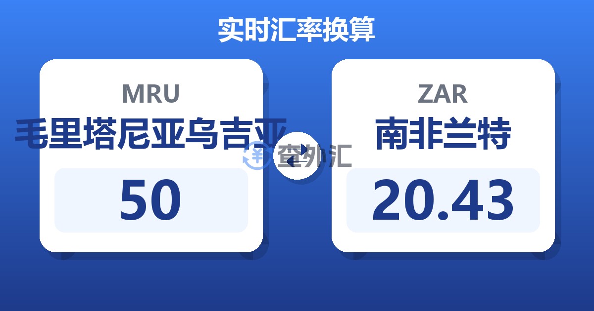 50毛里塔尼亚乌吉亚兑南非兰特