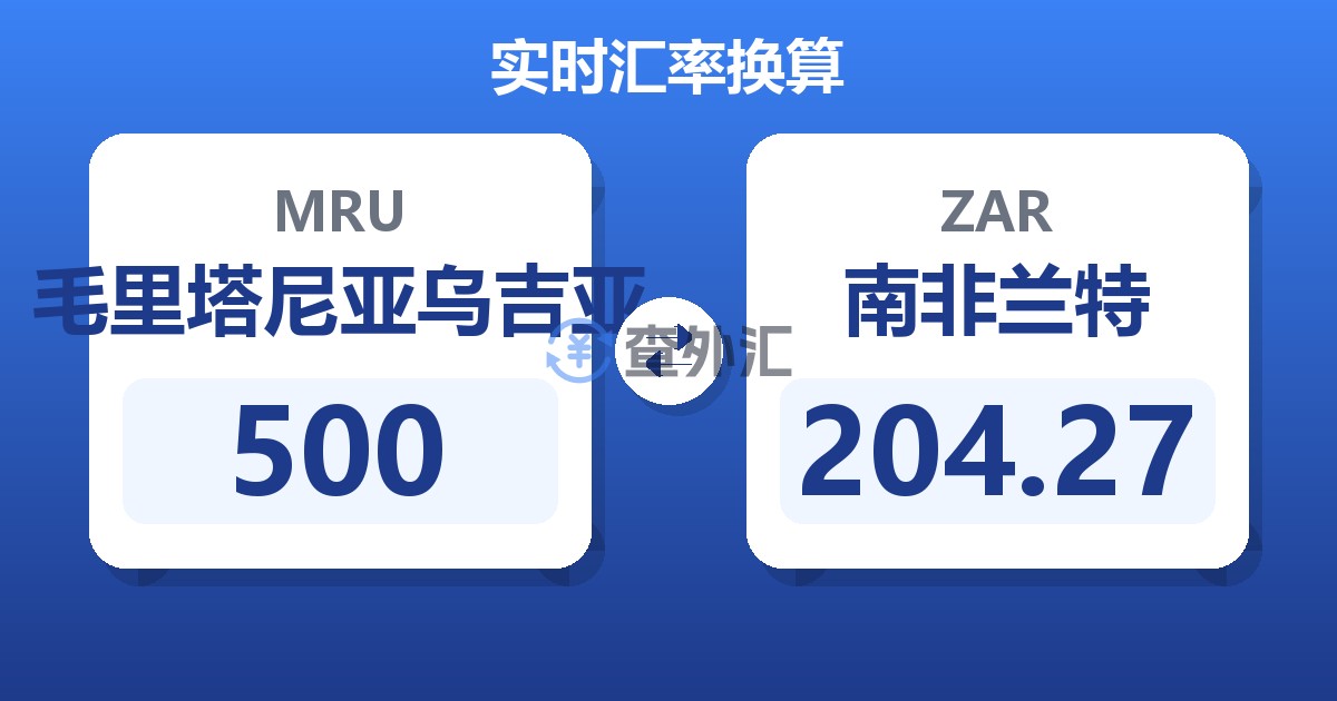 500毛里塔尼亚乌吉亚兑南非兰特