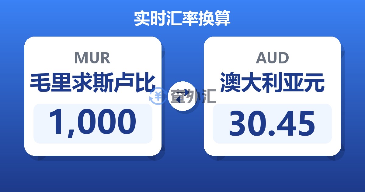 1,000毛里求斯卢比兑澳大利亚元