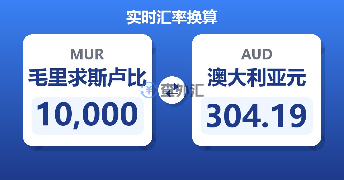 10,000毛里求斯卢比兑澳大利亚元