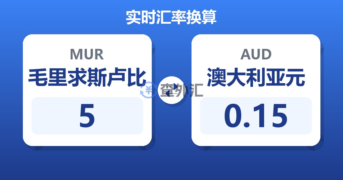 5毛里求斯卢比兑澳大利亚元