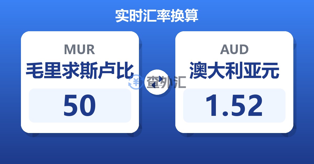 50毛里求斯卢比兑澳大利亚元