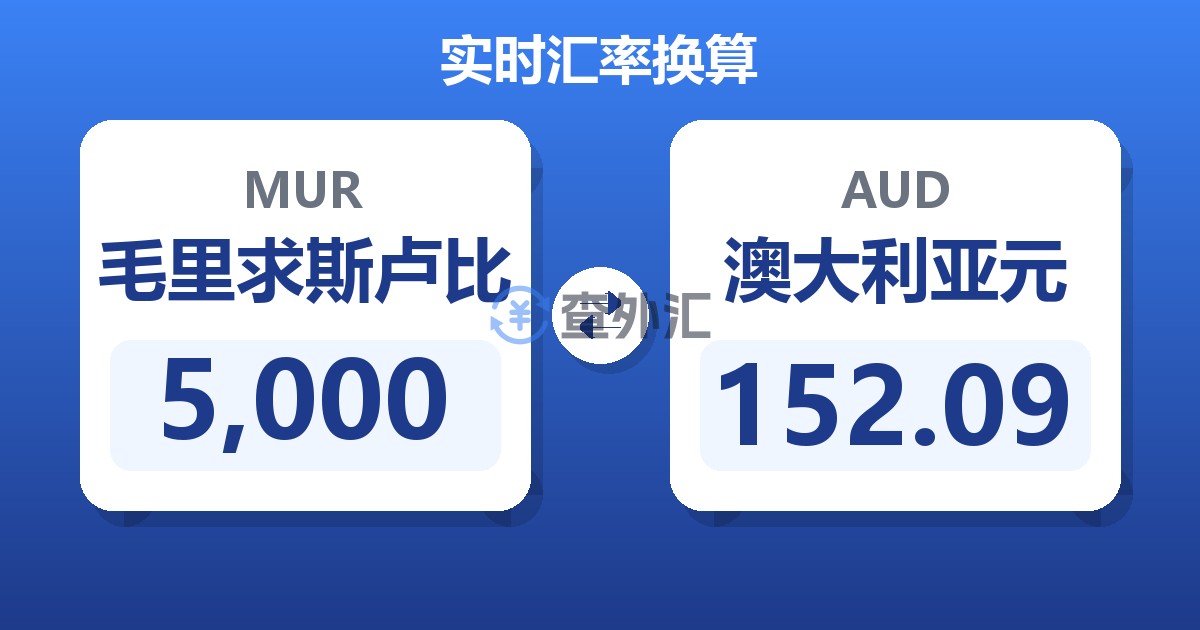 5,000毛里求斯卢比兑澳大利亚元