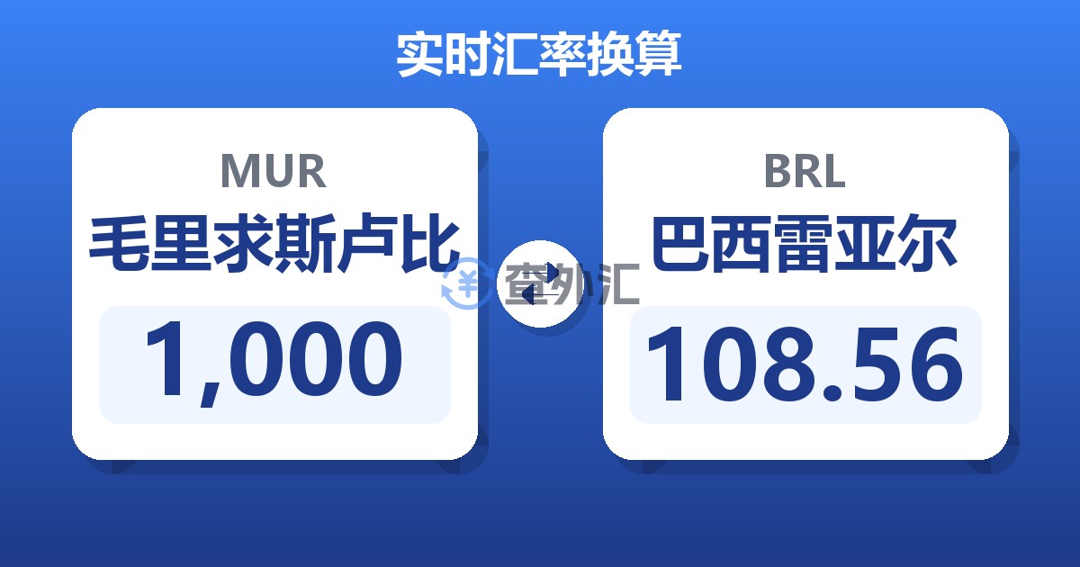 1,000毛里求斯卢比兑巴西雷亚尔