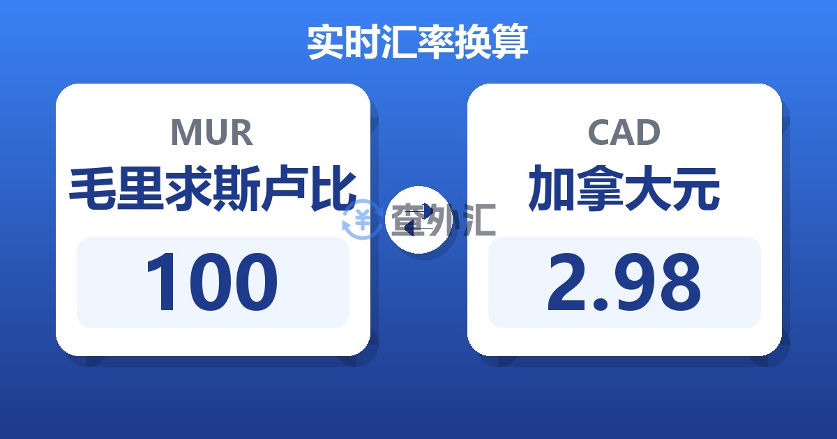 100毛里求斯卢比兑加拿大元