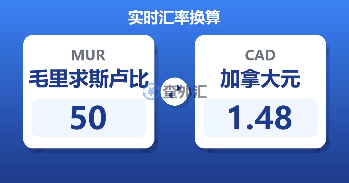 50毛里求斯卢比兑加拿大元