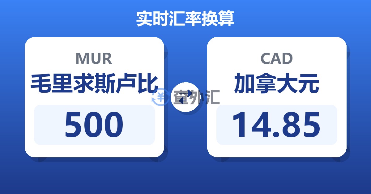 500毛里求斯卢比兑加拿大元
