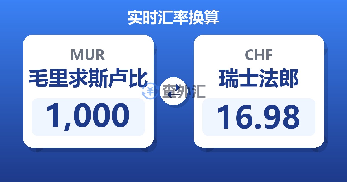 1,000毛里求斯卢比兑瑞士法郎