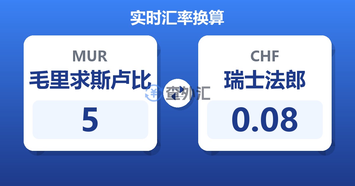 5毛里求斯卢比兑瑞士法郎
