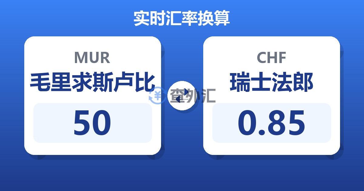 50毛里求斯卢比兑瑞士法郎