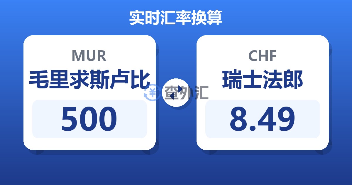 500毛里求斯卢比兑瑞士法郎