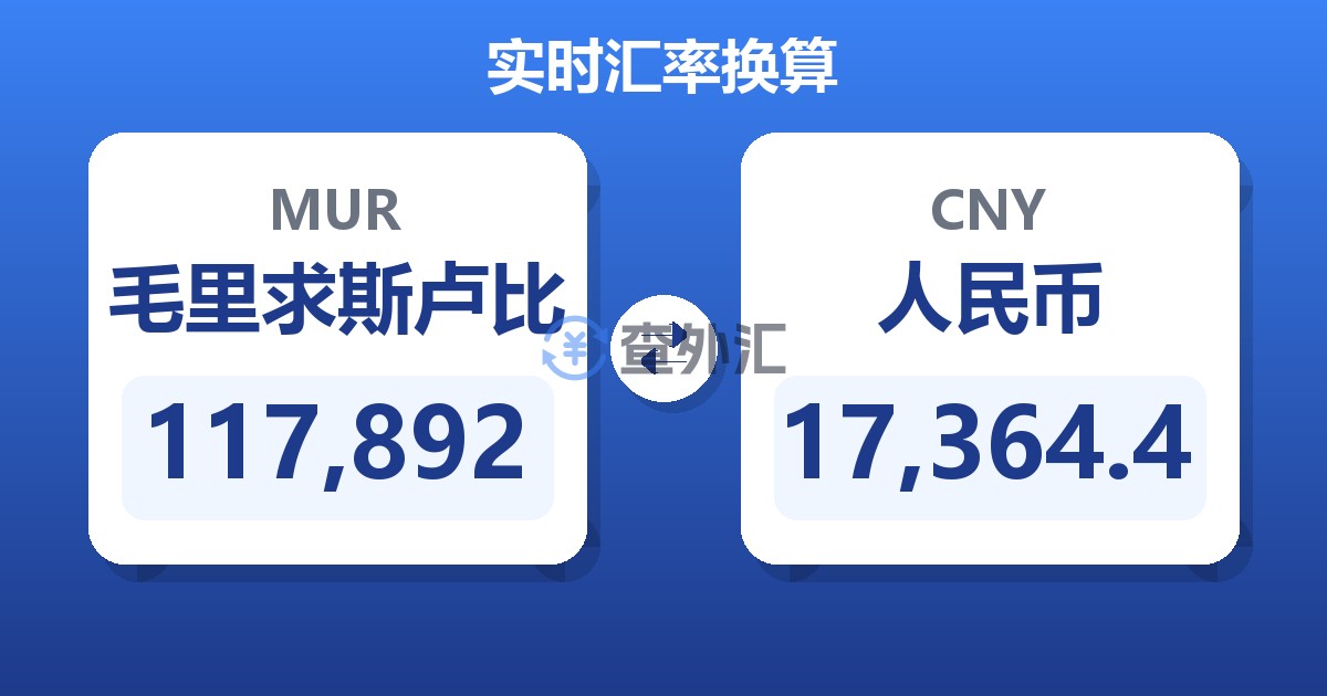 117,892毛里求斯卢比兑人民币