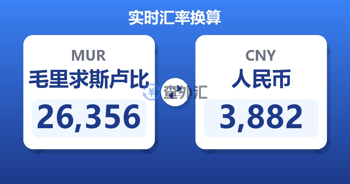 26,356毛里求斯卢比兑人民币