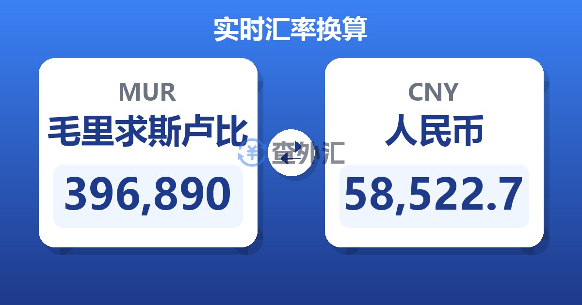 396,890毛里求斯卢比兑人民币