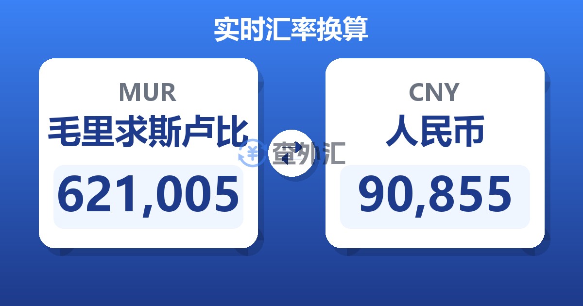 621,005毛里求斯卢比兑人民币