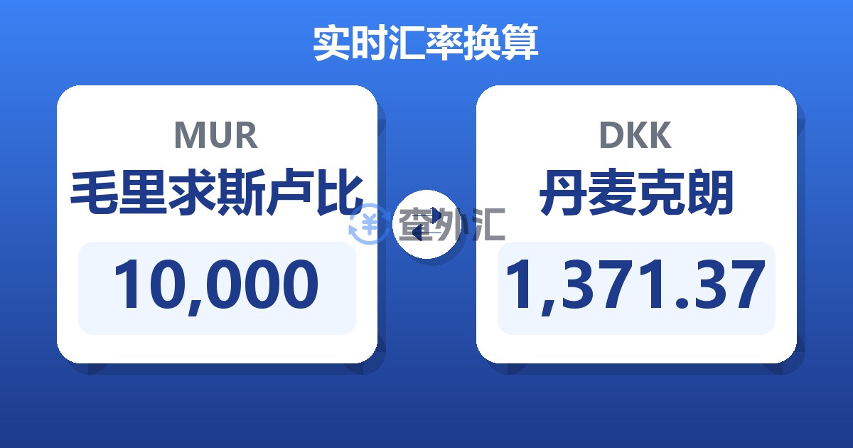 10,000毛里求斯卢比兑丹麦克朗