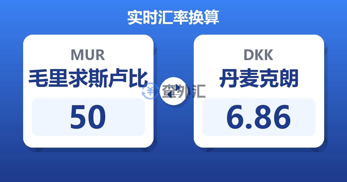 50毛里求斯卢比兑丹麦克朗