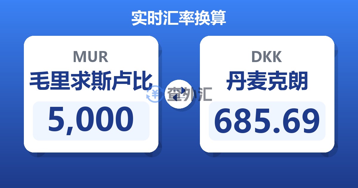 5,000毛里求斯卢比兑丹麦克朗