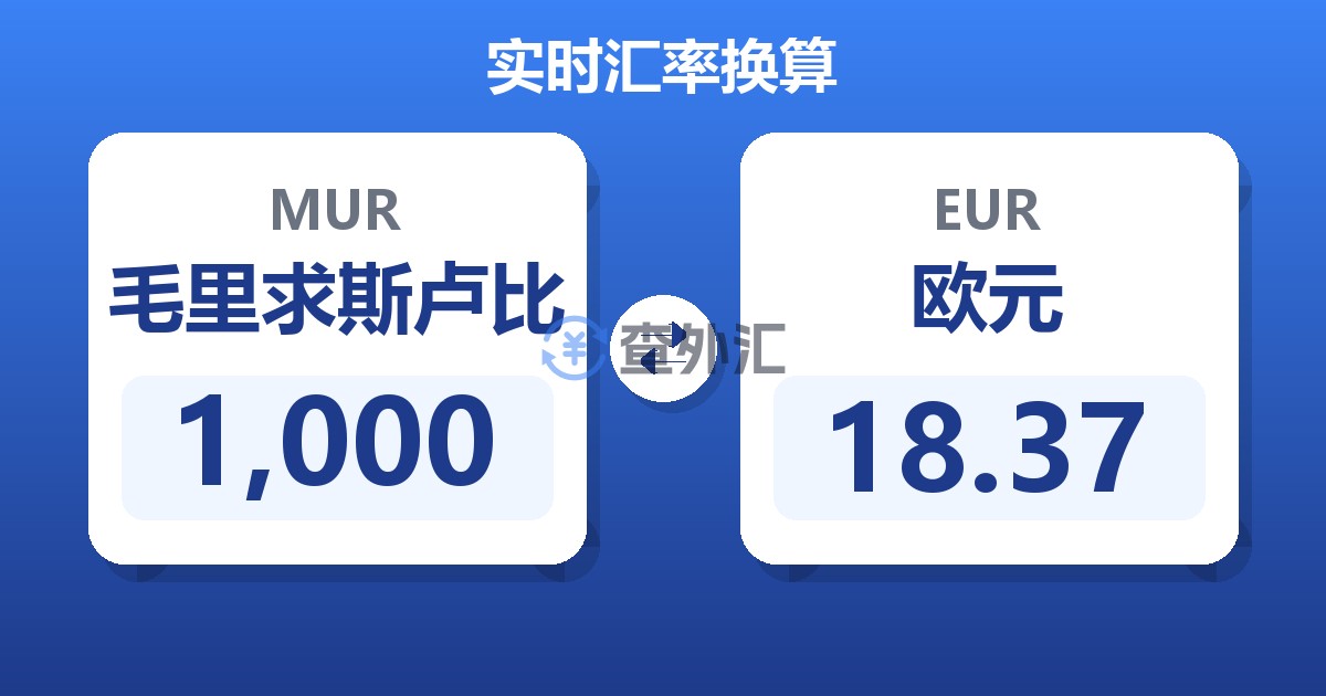 1,000毛里求斯卢比兑欧元