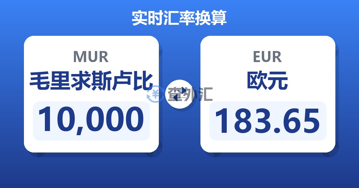 10,000毛里求斯卢比兑欧元