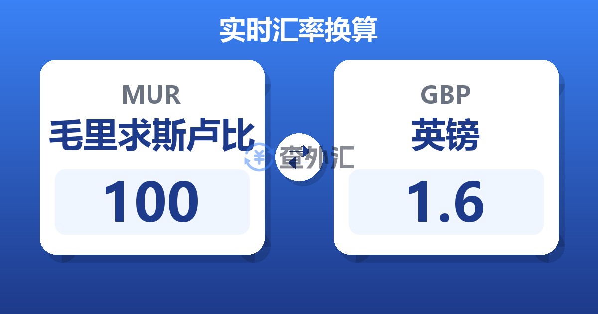 100毛里求斯卢比兑英镑