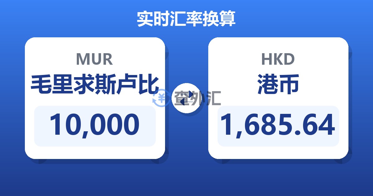 10,000毛里求斯卢比兑港币