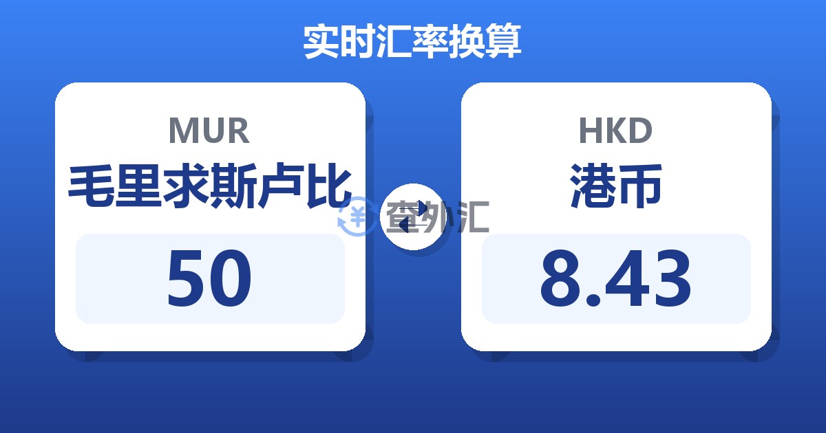 50毛里求斯卢比兑港币
