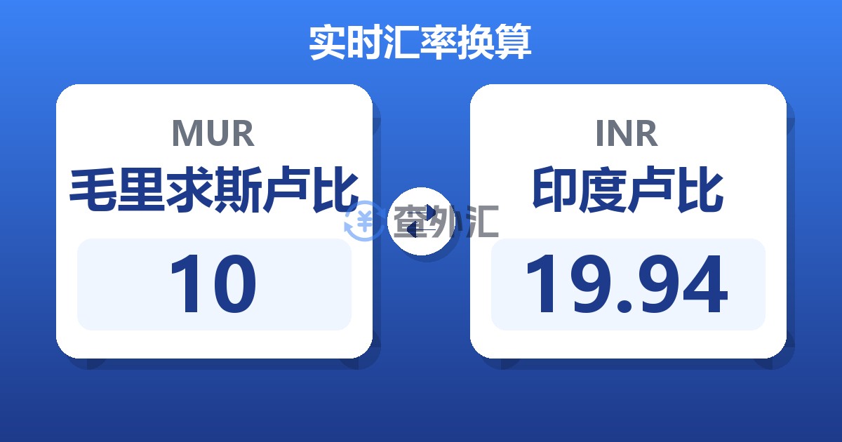 10毛里求斯卢比兑印度卢比