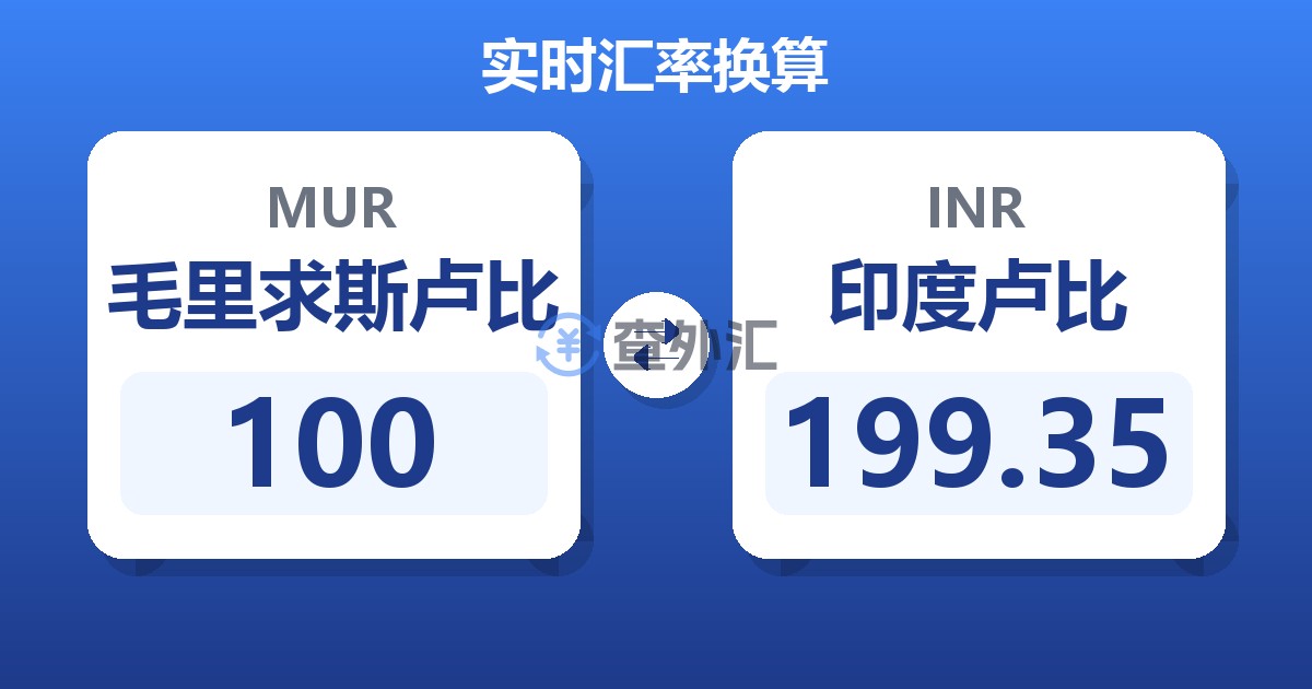 100毛里求斯卢比兑印度卢比