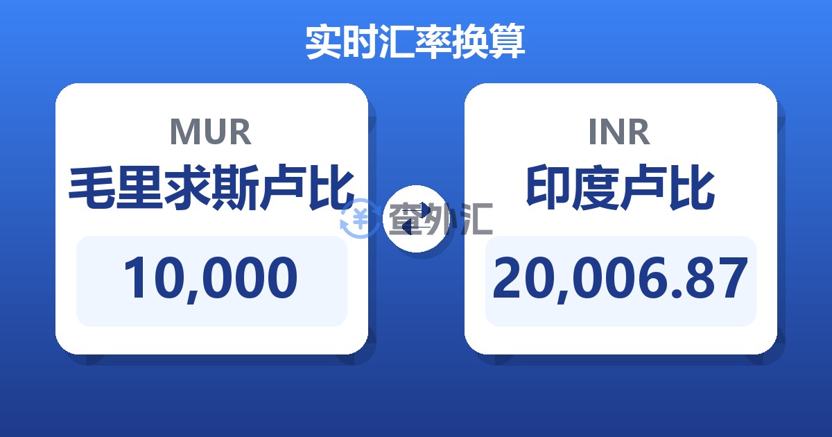 10,000毛里求斯卢比兑印度卢比
