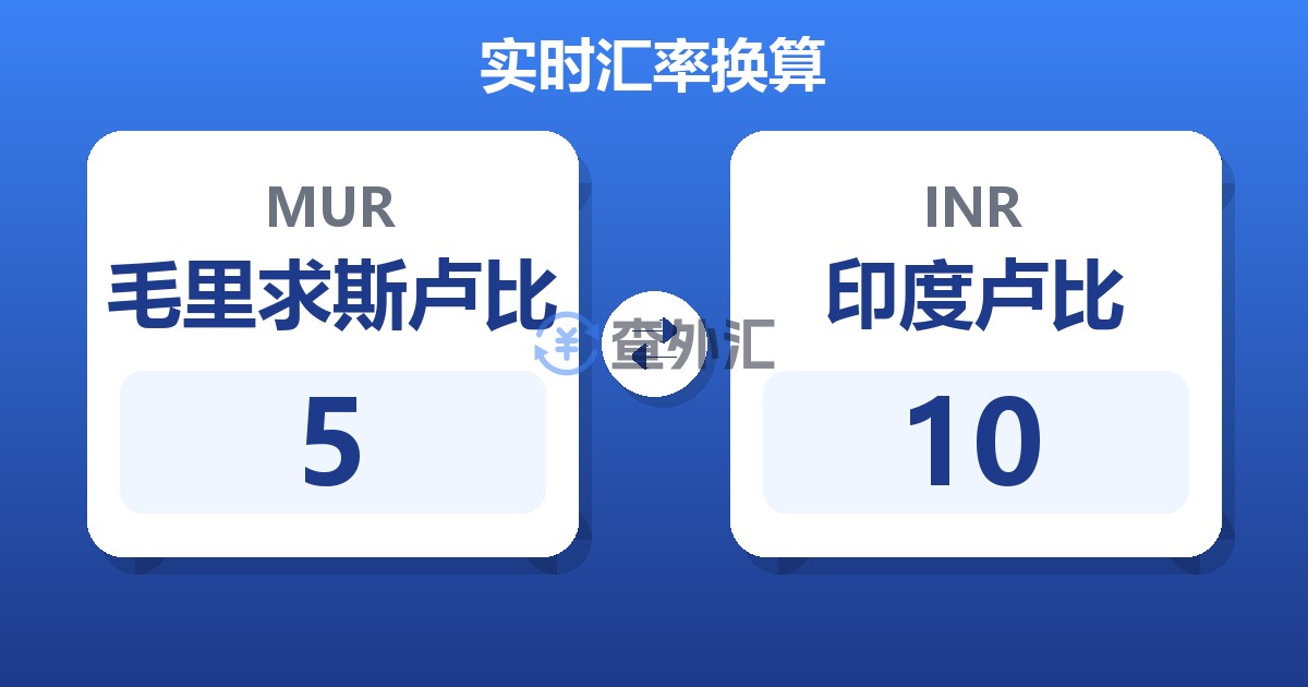 5毛里求斯卢比兑印度卢比